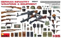 German Infantry Weapons & Equipment - Image 1
